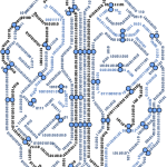 An image showing binary numbers in the shape of a brain